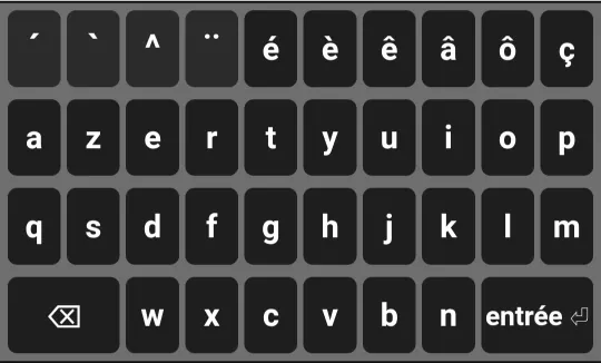 Image of the AZERTY virtual keyboard