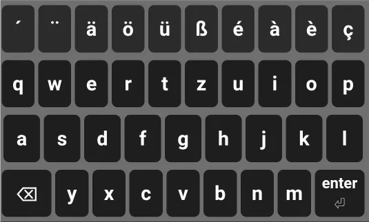 Image of the QWERTZ virtual keyboard