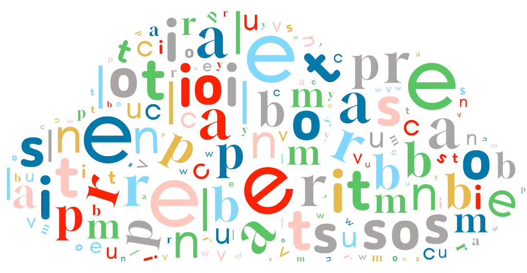 Nuage de lettres les plus fréquentes en français